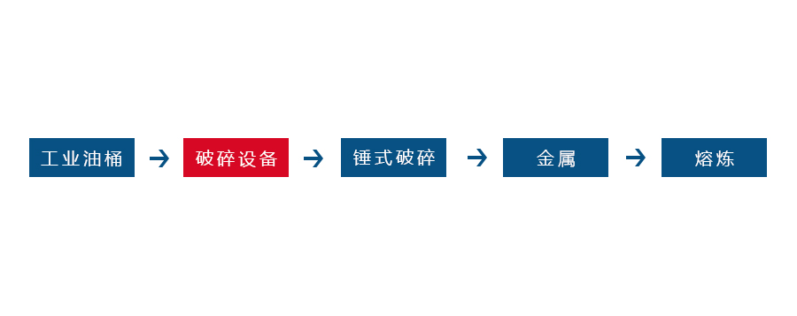 半岛公司官方网站入口